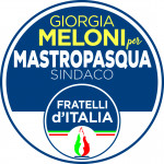 Fratelli d'Italia